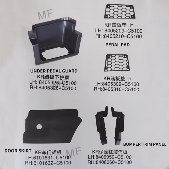 ボディアクセサリー、ワンストップショップ、すべての東風車両アクセサリー、ヘッドライト、フォグランプ、大型トラック外装部品用バンパー