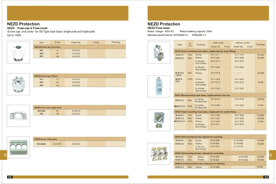 D02 Screw Base Type Ceramic Fuse Screw 63A Links