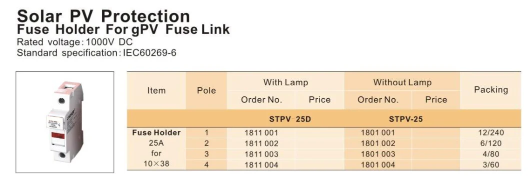 Solar 1p Fuse Holder 32A 1000V Thermal Fuse Ceramic Tube DC Fuse